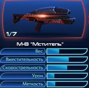 Mass Effect 3 - Оружие в Мass Еffect 3. Одиночная игра (Гайд).