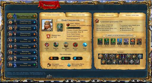 King's Bounty: Воин Севера - King's Bounty: Лёд и Пламя : "Невозможный" викинг. (Исланд, Тунгсинн, «Союзники», финальный бой.) King's Bounty: Воин Севера - King's Bounty: Лёд и Пламя : "Невозможный" викинг. (Исланд, Тунгсинн, «Союзники», финальный бой.)